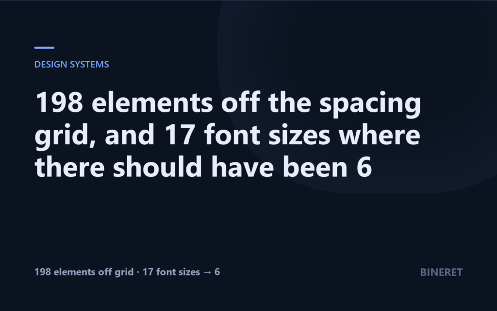 198 elements off the spacing grid, and 17 font sizes where there should have been 6