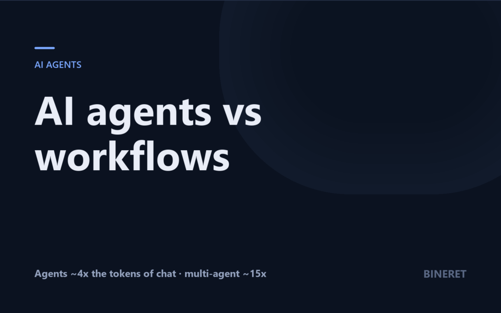 Cover: AI agents vs workflows, most tasks do not need an agent
