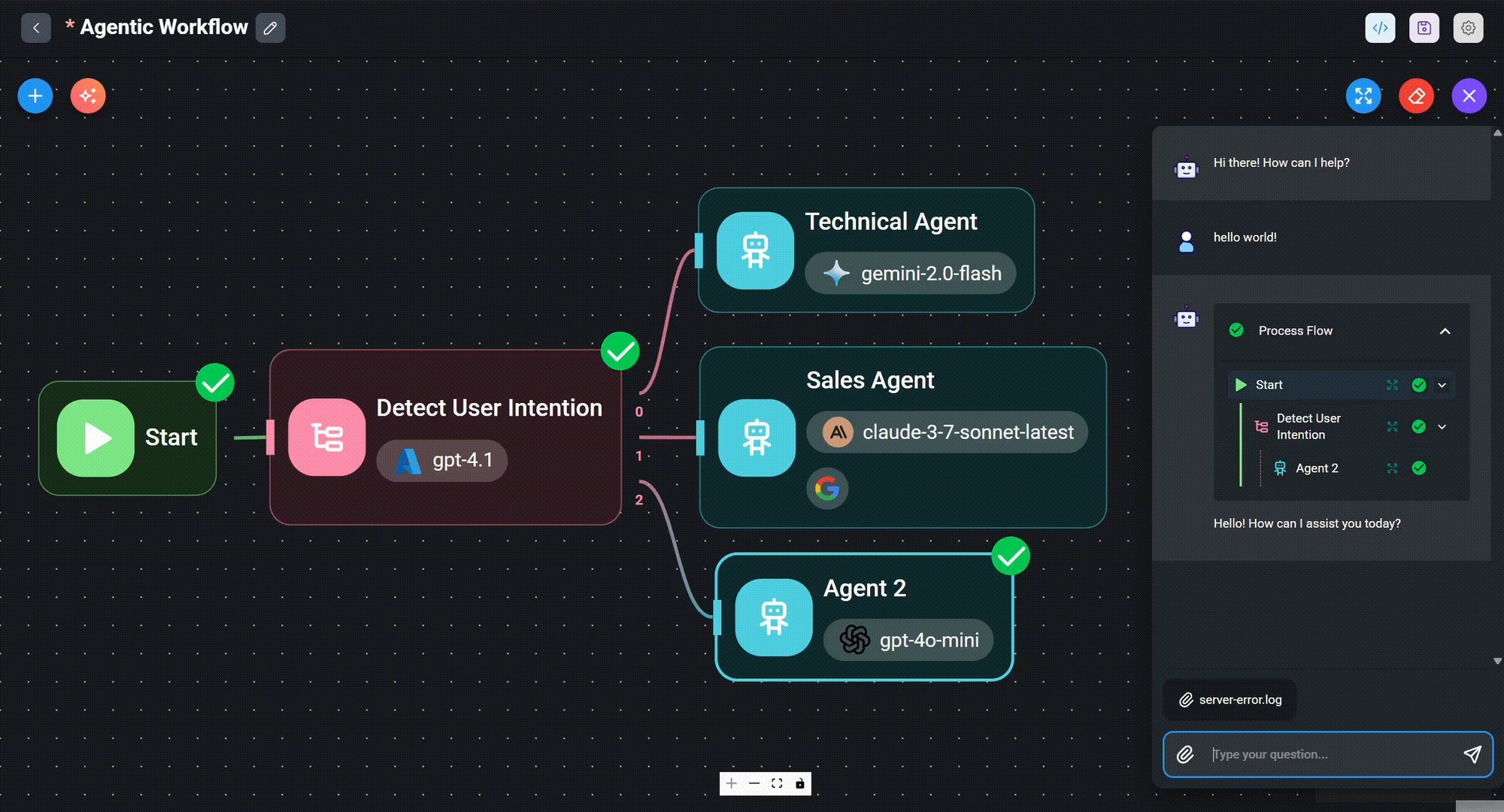 Flowise Agentflow canvas with a start node, intent detection and agent nodes