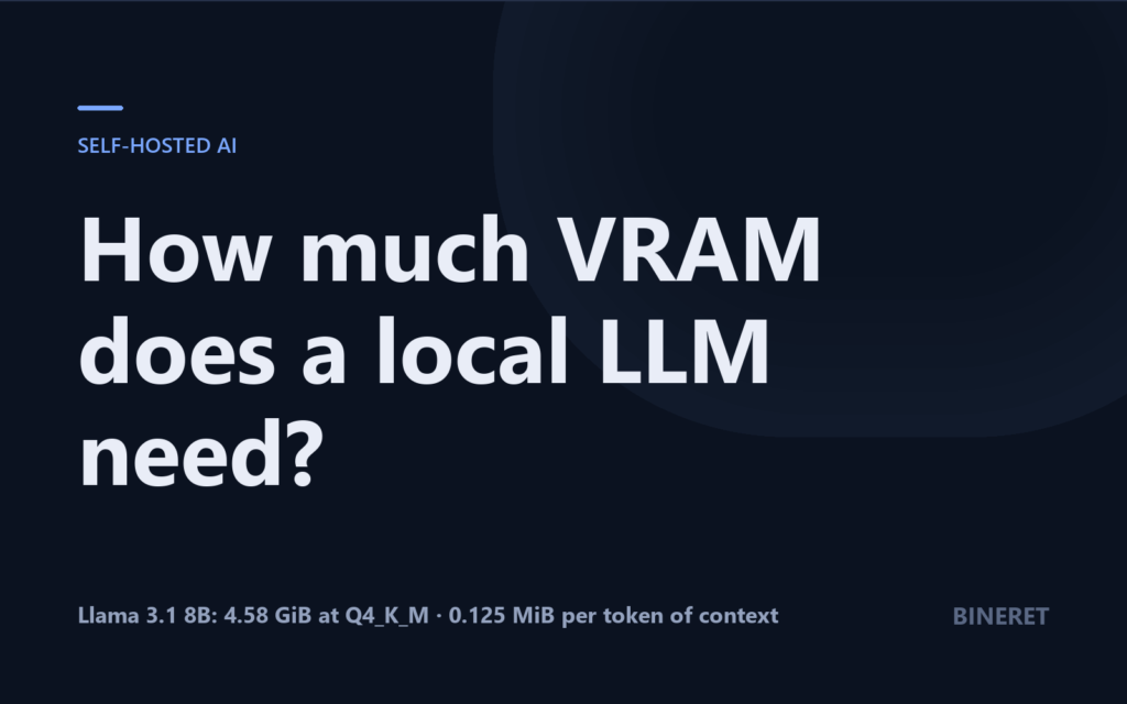 Cover: How much VRAM do you need to run an LLM locally