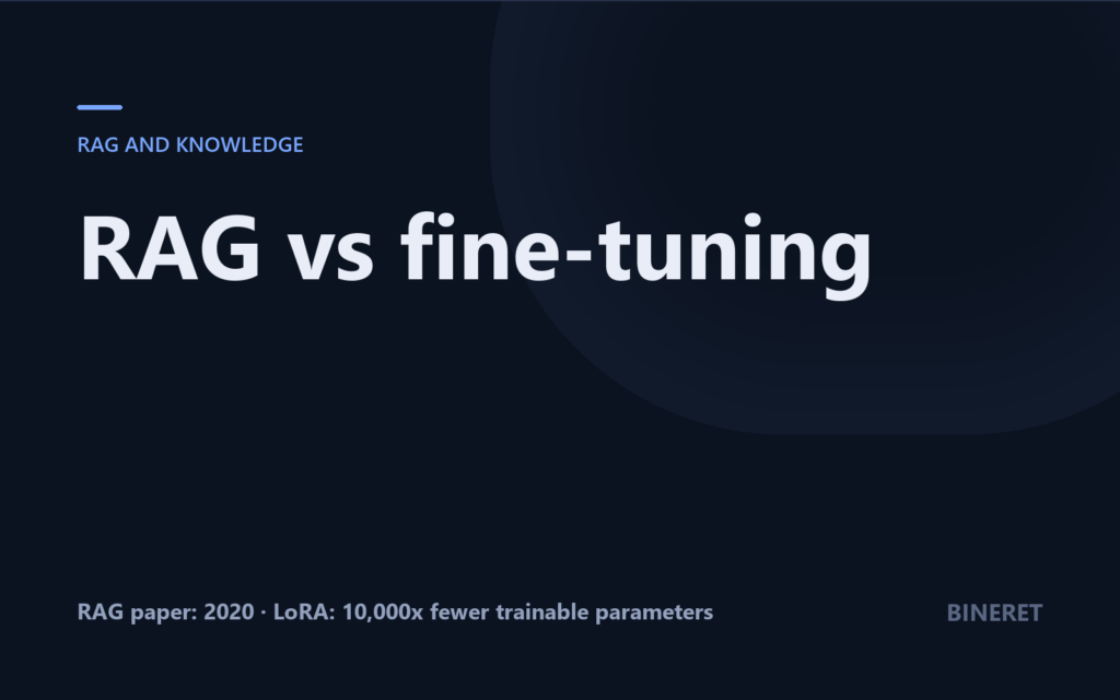 Cover: RAG vs fine-tuning, which one your problem actually needs