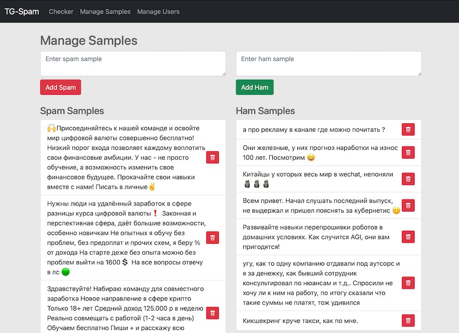 tg-spam web UI for managing spam and ham samples